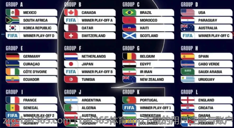 下载bet365体育应用的最佳实践